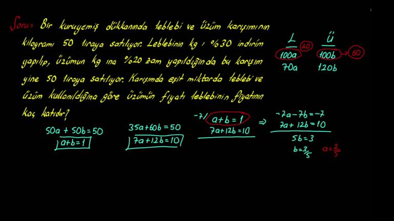 Kar Zarar Problemleri Yeni Nesil Sorular