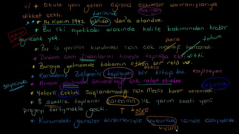 Sözcüğün Yanlış Anlamda Kullanımı