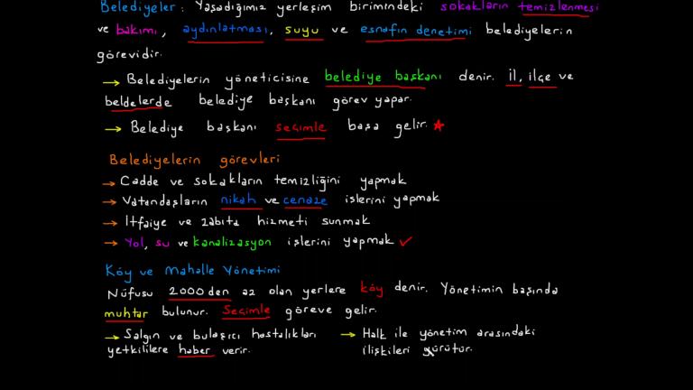 Yaşadığım Yerin Yönetimi