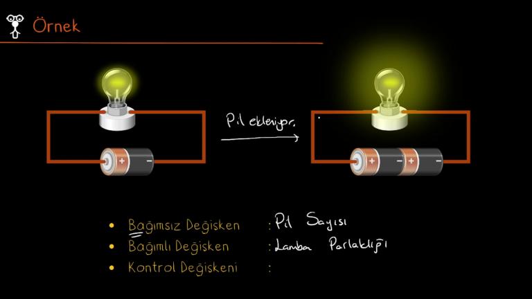 Pil ve Lamba Sayısının Parlaklığa Etkisi