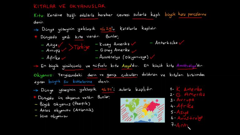 Kıtalar ve Okyanuslar