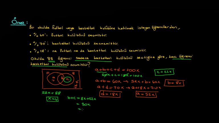 Kümeler Yeni Nesil Sorular Bölüm 10