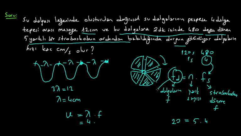 Su Dalgaları Örnek Sorular Bölüm 2