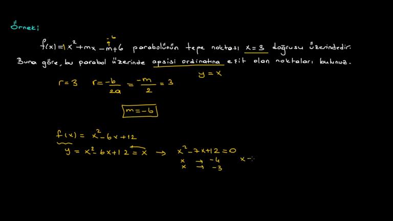 Parabolün Tepe Noktası