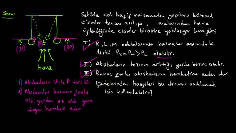 Akışkanların Basıncı Örnek Sorular