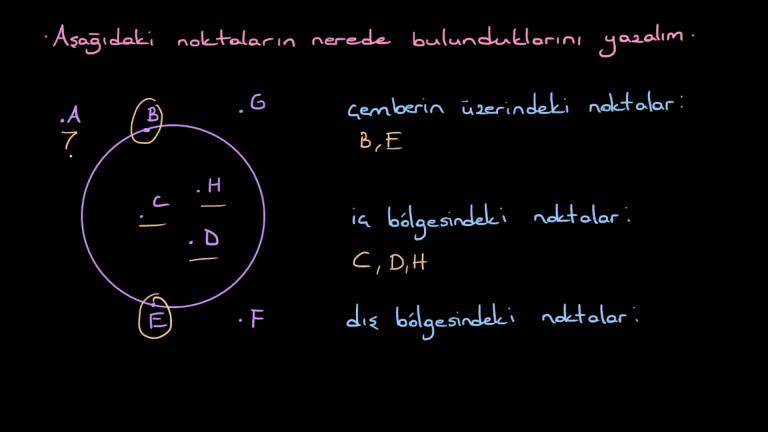 Çemberin Merkezi, Yarıçapı ve Çapı