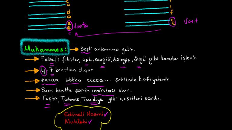 Terkibibent, Terciibent, Muhammes