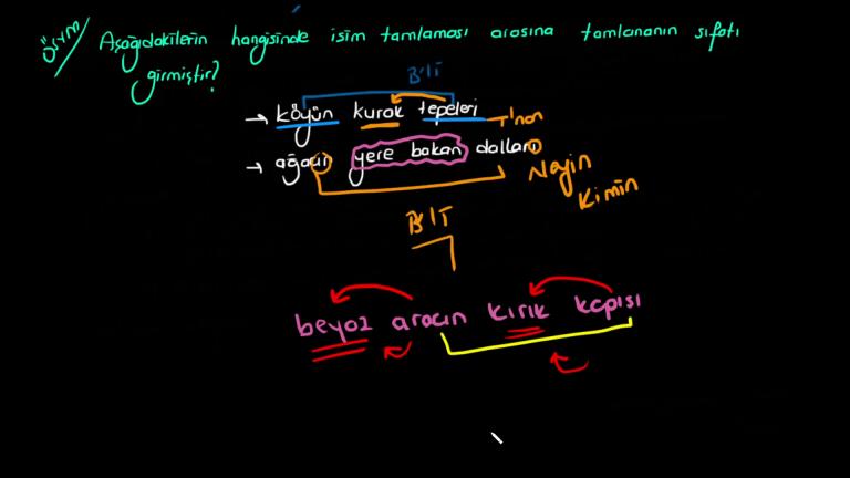 Belirtisiz İsim Tamlamaları - Püf Noktaları