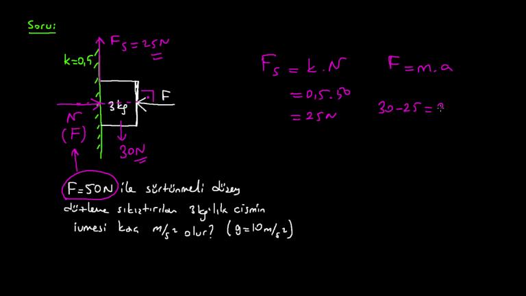 Newton’un Hareket Yasaları ve Sürtünme Kuvveti Örnek Sorular Bölüm 2