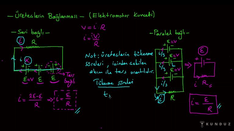Üreteçlerin Bağlanması