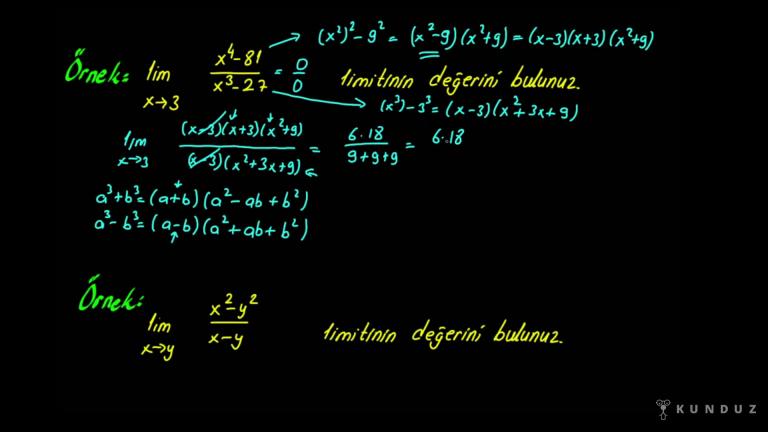 Limitte Belirsizlik Tanımı