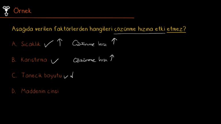 Çözünme Hızı