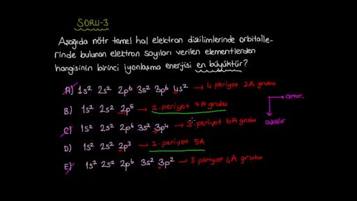 Atomun Kuantum Modeli Örnek Sorular Bölüm 2