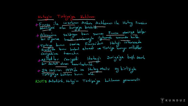 Hatay'ın Türkiye'ye Katılma Kararı