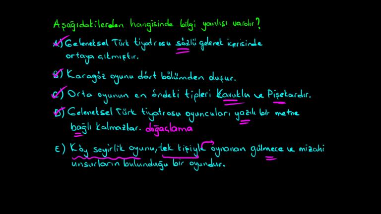 Köy Seyirlik Oyunları, Kukla