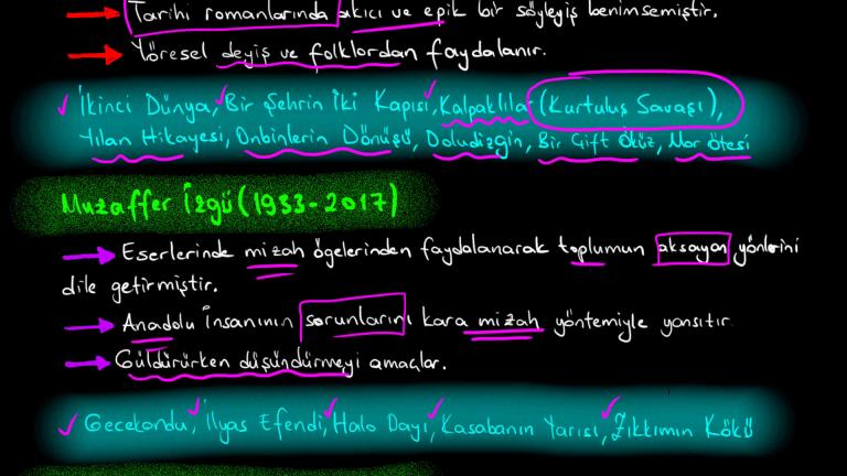 Toplumcu Gerçekçi Romanın Sanatçıları (Sabahattin Ali, Sadri Ertem, Muzaffer İzgü)
