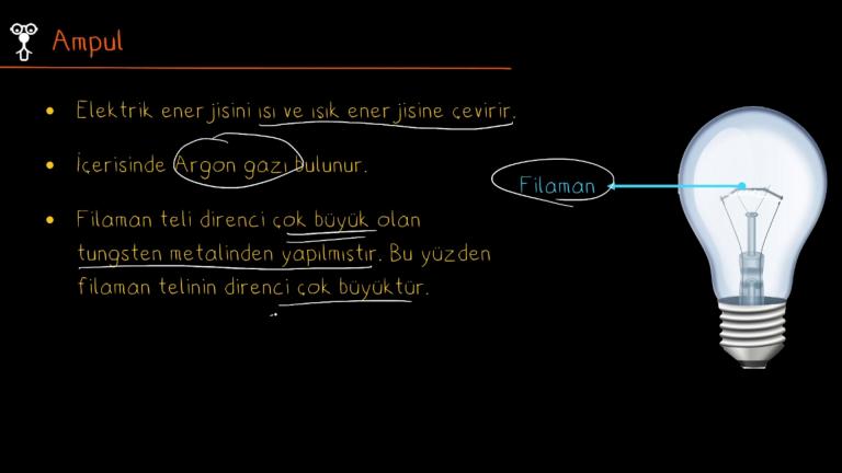 Ampul Bir Dirençtir