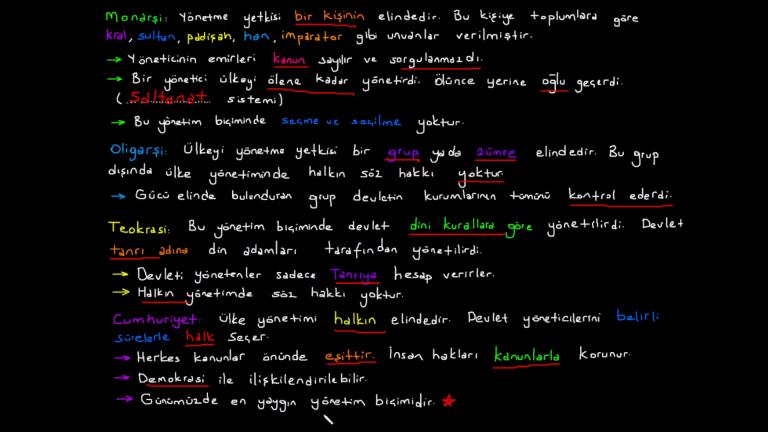 Egemenliğin Kaynağına Göre Farklı Yönetim Biçimleri