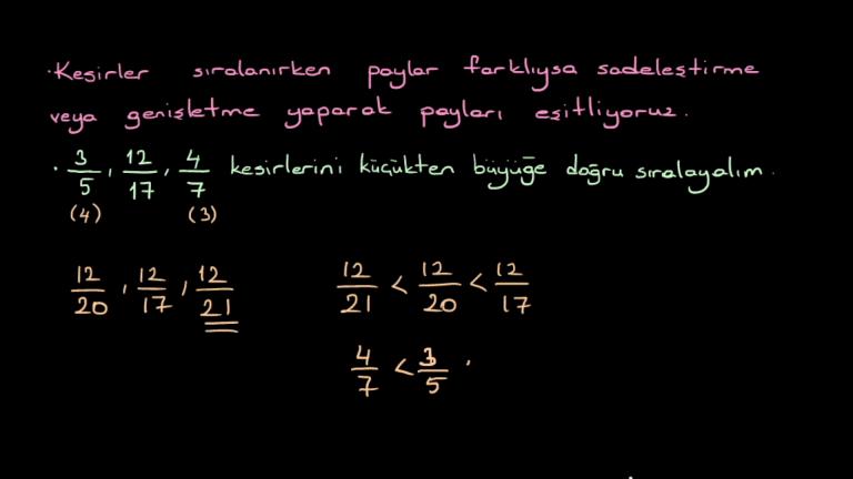 Payları Eşit Kesirlerde Sıralama