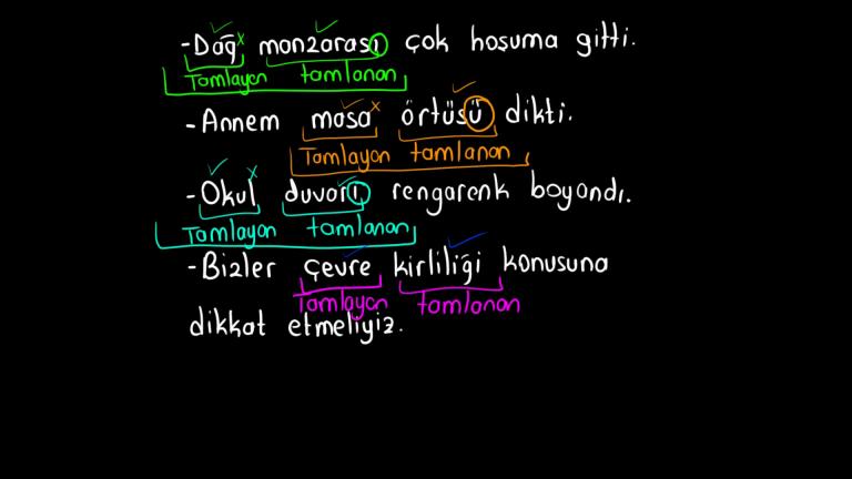 Belirtisiz İsim Tamlaması