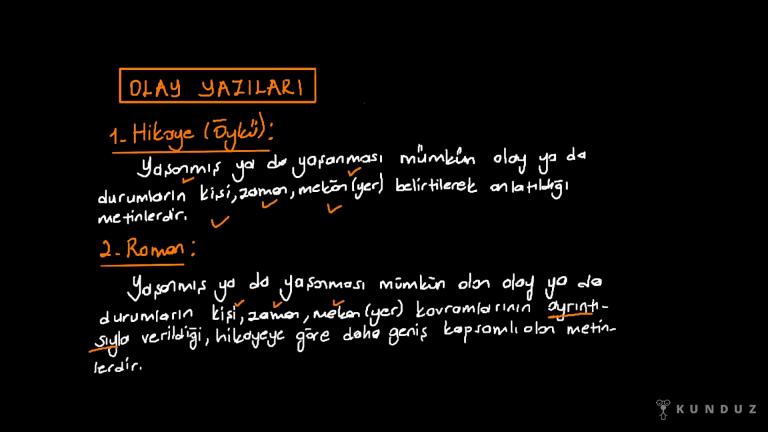 Hikaye, Roman