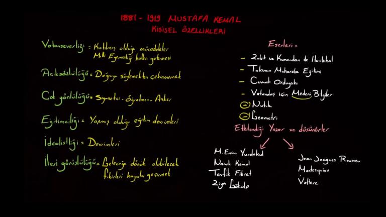 Mustafa Kemal’in Ailesi ve Eğitim Hayatı