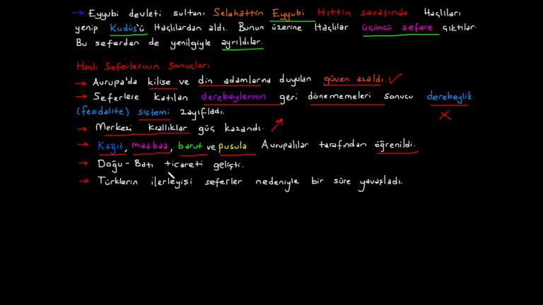Haçlı Seferleri