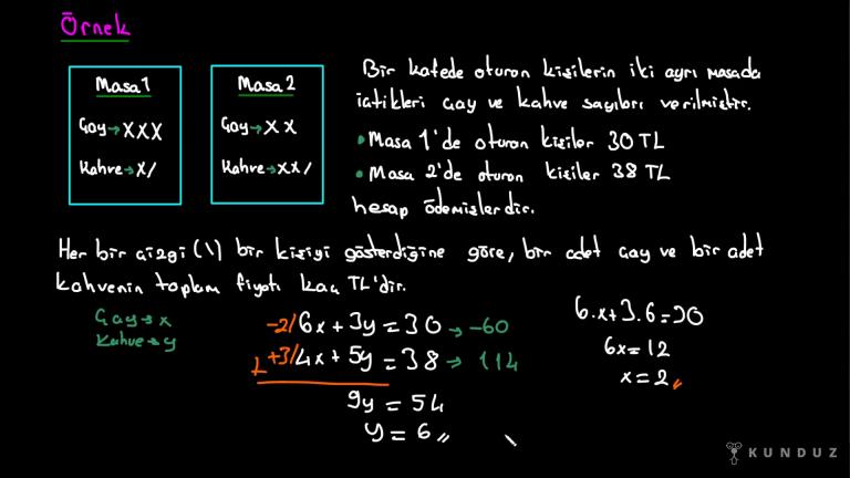 Sayı Problemleri Bölüm 3