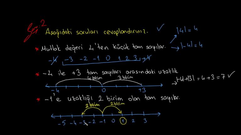 Mutlak Değer