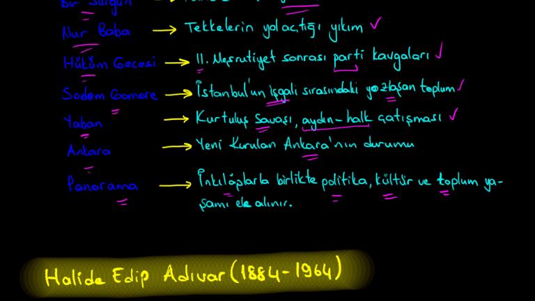 Milli Edebiyat Dönemi Romanının Özellikleri