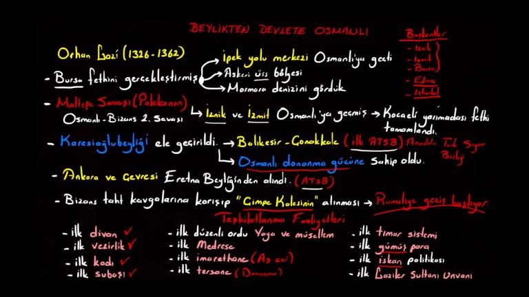 I. Osman Bey ve Orhan Bey Dönemleri