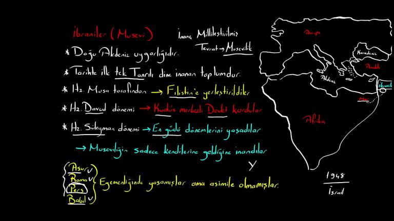 İbraniler
