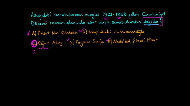 1923-1950 Yılları Cumhuriyet Dönemi Romanı