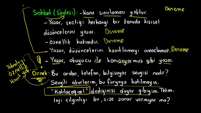 Düşünce Metinleri