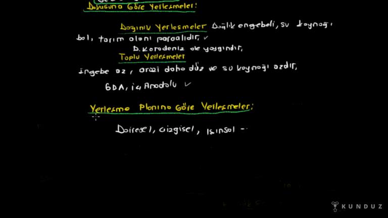 Türkiye’de Kırsal Yerleşme Tipleri