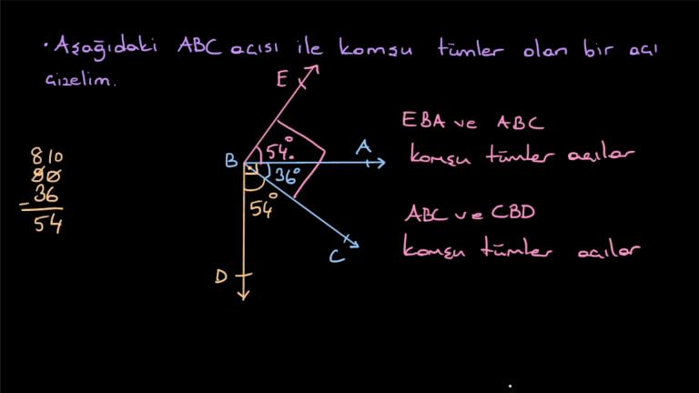 Tümler Açılar