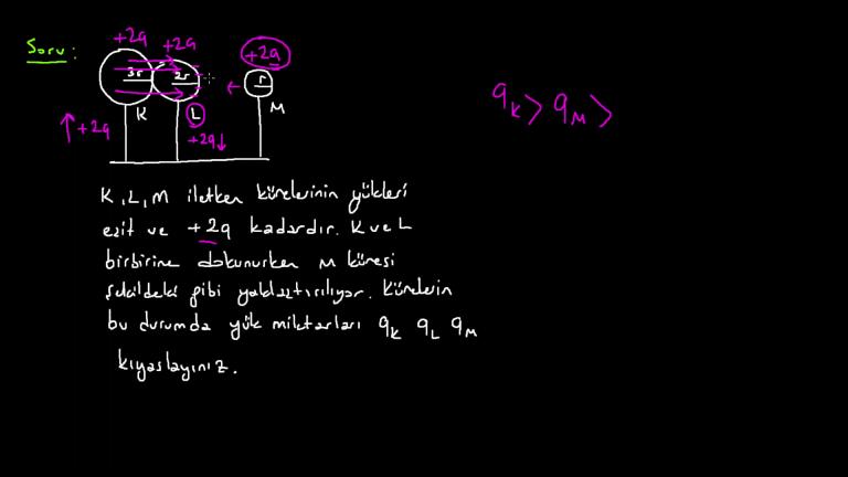 Elektriklenme Çeşitleri Örnek Sorular