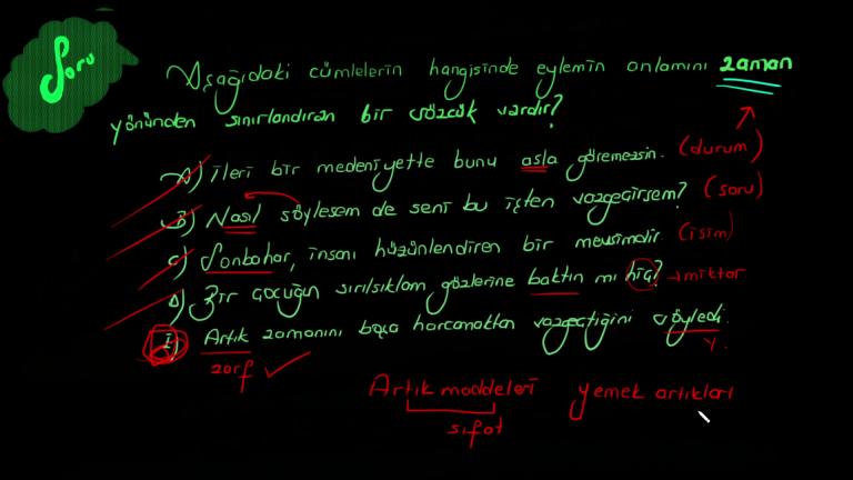 Zaman Zarfı