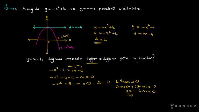Doğru ile Parabolün Birbirine Göre Durumları