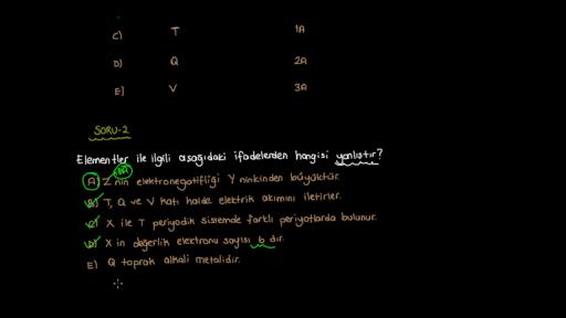 Periyodik Sistem Örnek Sorular Bölüm 3