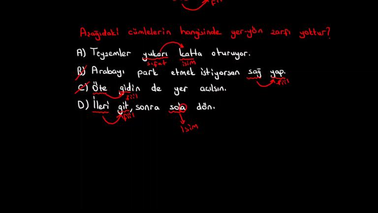 Yer-Yön Zarfı