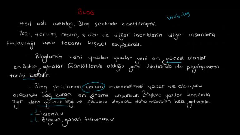 Blog Türü ve Özellikleri
