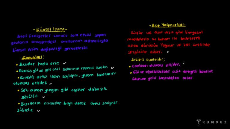 Küresel Isınma ve Asit Yağmurları