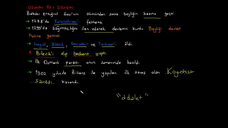Osman Bey Dönemi