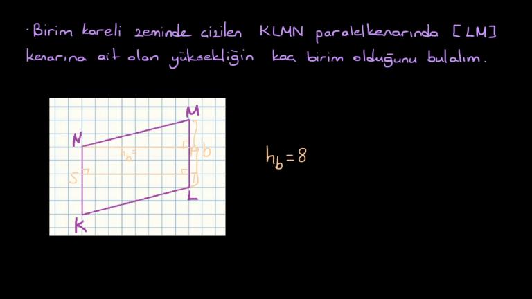 Paralelkenarda Yükseklik