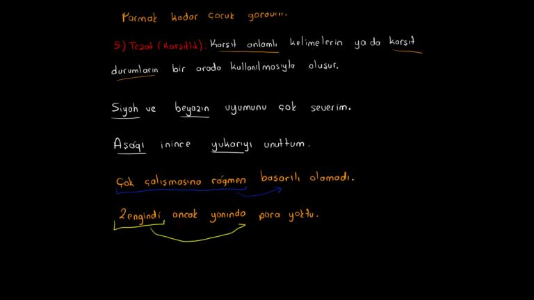 Söz Sanatları