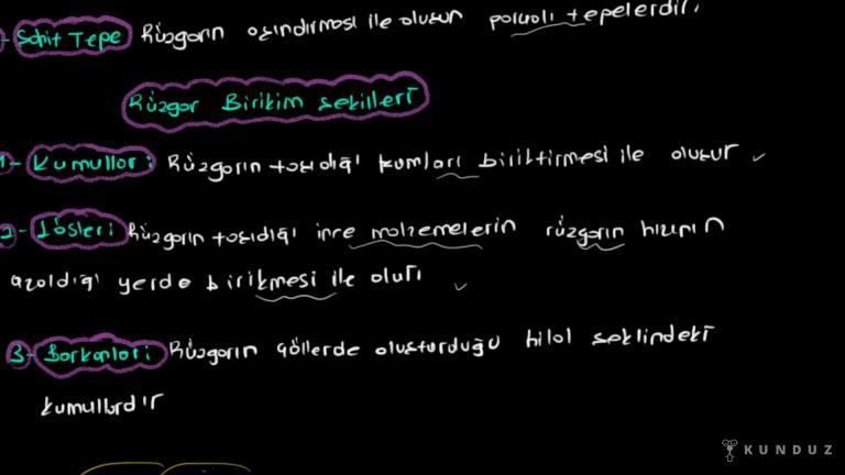 Rüzgar Aşınım ve Birikim Şekilleri