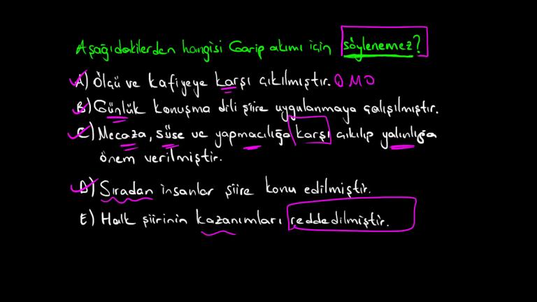 Garip Akımı Önemli Temsilcileri