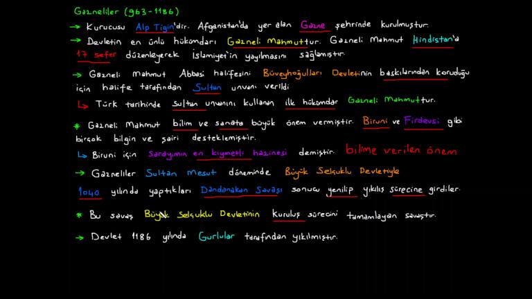 Karahanlılar ve Gazneliler