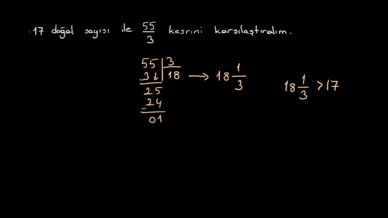 Doğal Sayı ile Bileşik Kesir Karşılaştırması